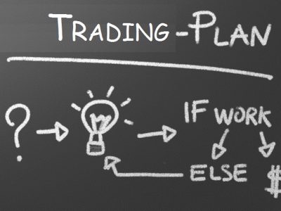 forex trading plan