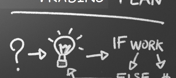 forex trading plan