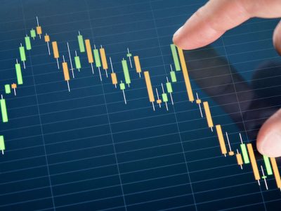 forex inside bar