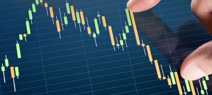 forex inside bar