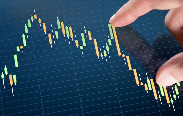 forex inside bar